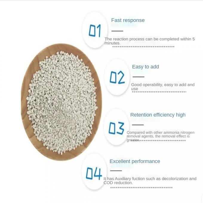 Degradação industrial da remoção do nitrogênio da amônia dos produtos químicos do tratamento da água 0