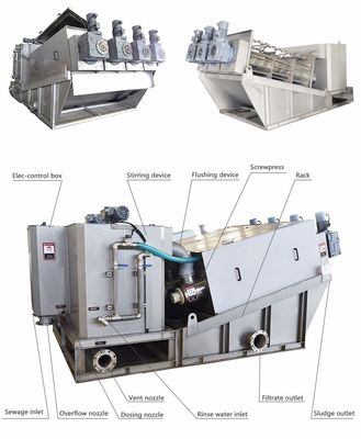 Lama de água de esgoto líquida contínua do separador que seca completo da máquina automatizado